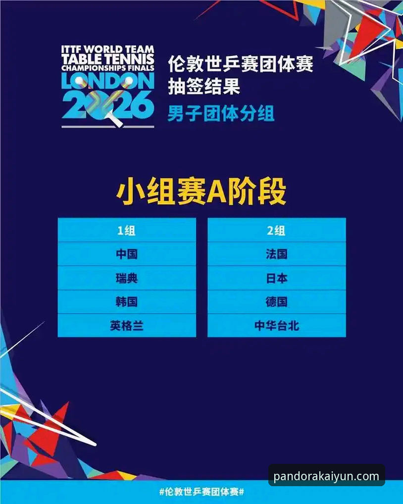 开云官方网站教程 kaiyun体育入口深度评测:国乒男团世乒赛小组赛全面分析