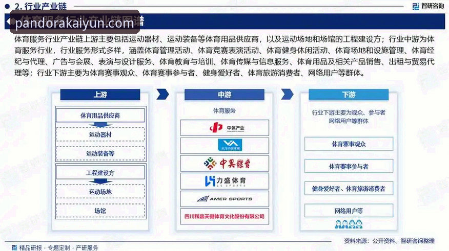 kaiyun体育入口详解：从客户端体验到行业趋势的全面观察